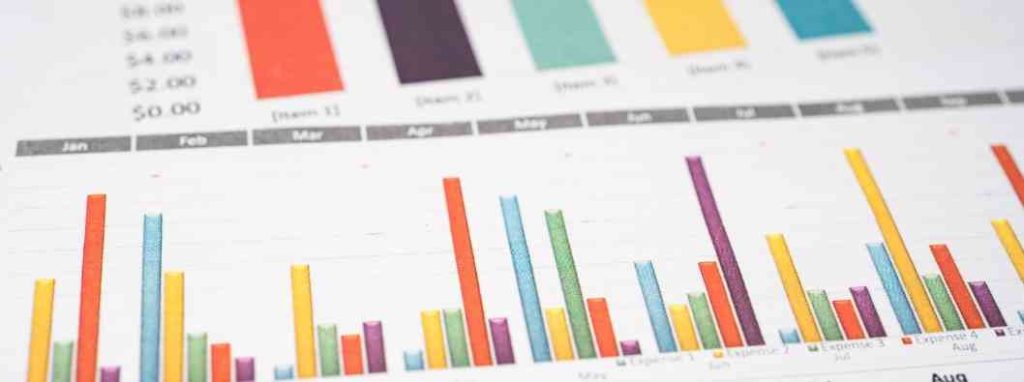 Les indicateurs de performance sur les réseaux sociaux